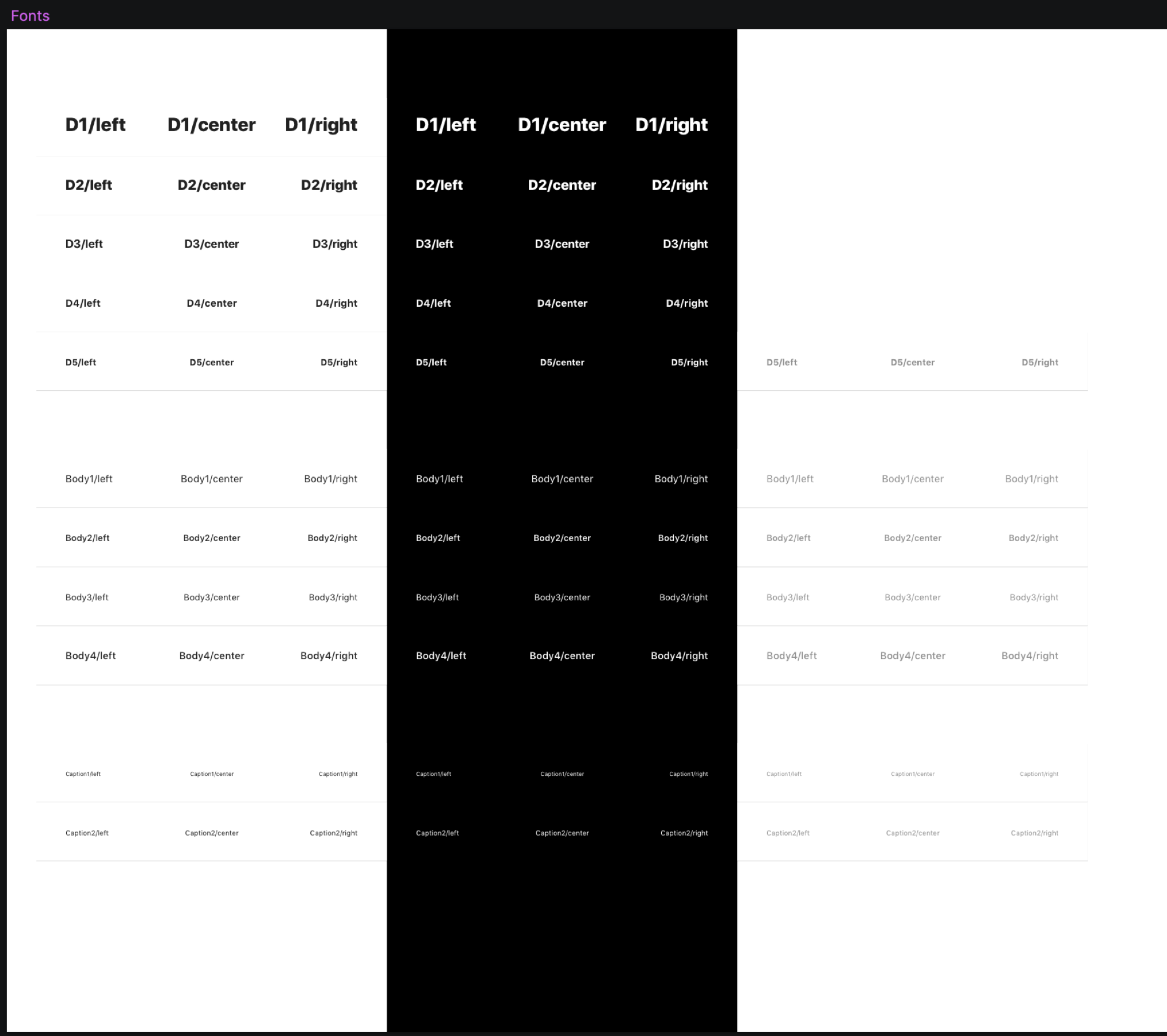 Design system fonts